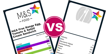 Compare Foods